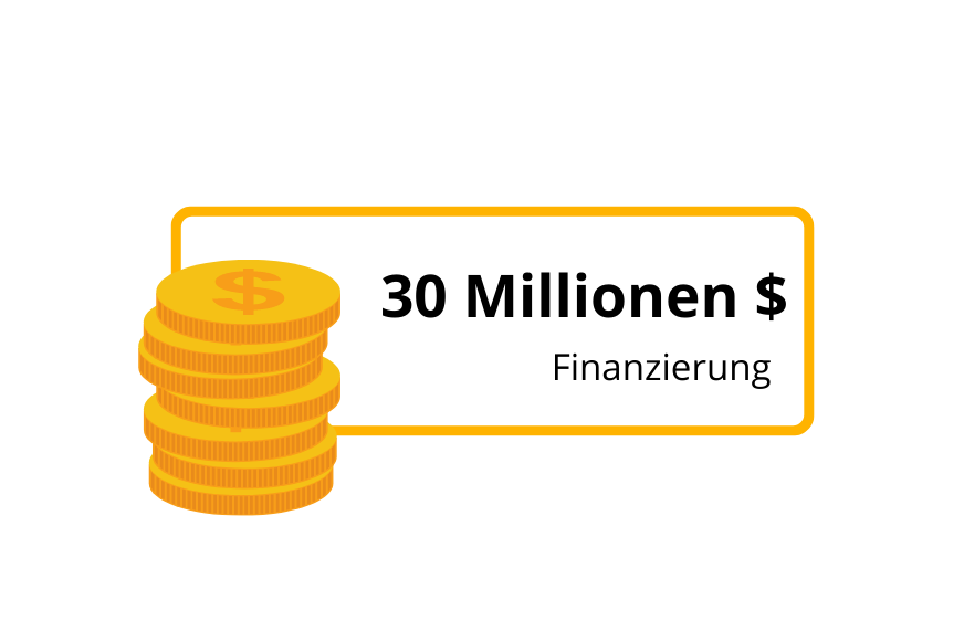 Eine Grafik, welche die Summe der Finanzierung von BeReal zeigt.